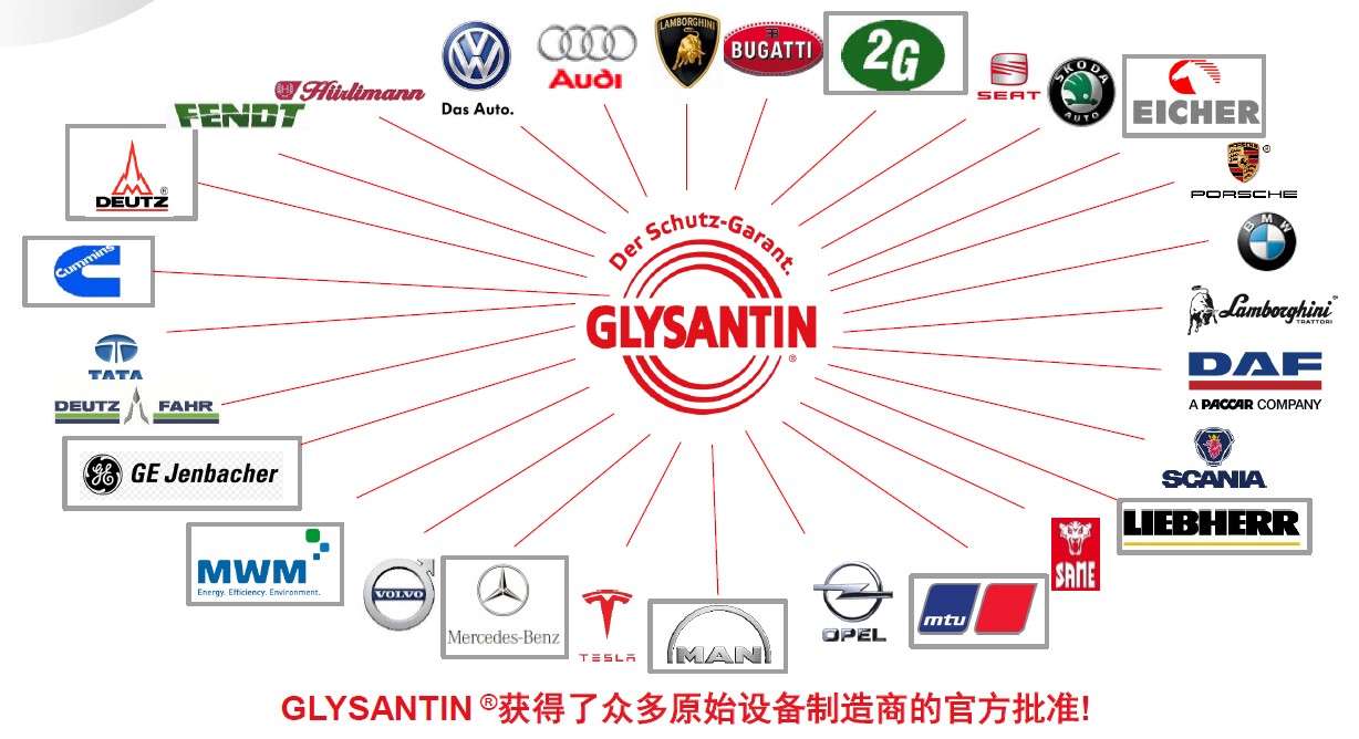 GLYSANTIN ®獲得了衆多(duō)原始設備制造商(shāng)的官方批準!